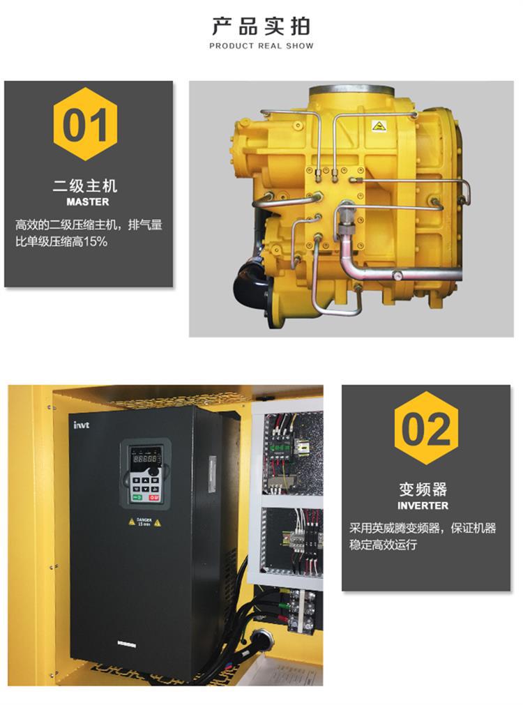 葆德BD-PM-Ⅱ二級(jí)壓縮系列_雙級(jí)（兩級(jí)）壓縮空壓機(jī)3