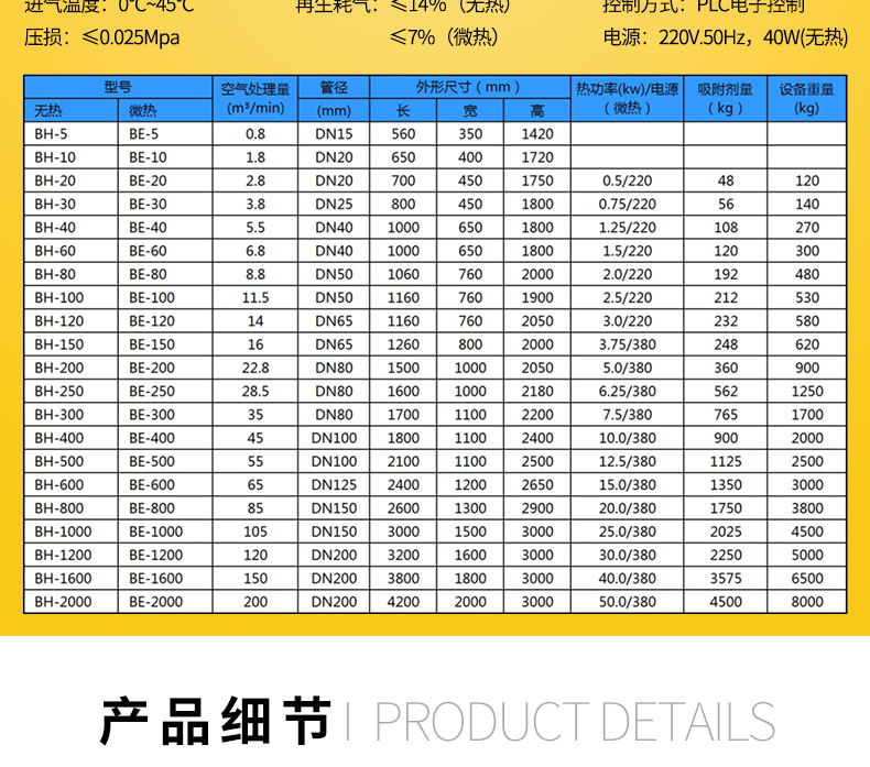 葆德吸附式干燥機(jī)BD-BE&BH_吸干機(jī)_無(wú)熱_微熱4