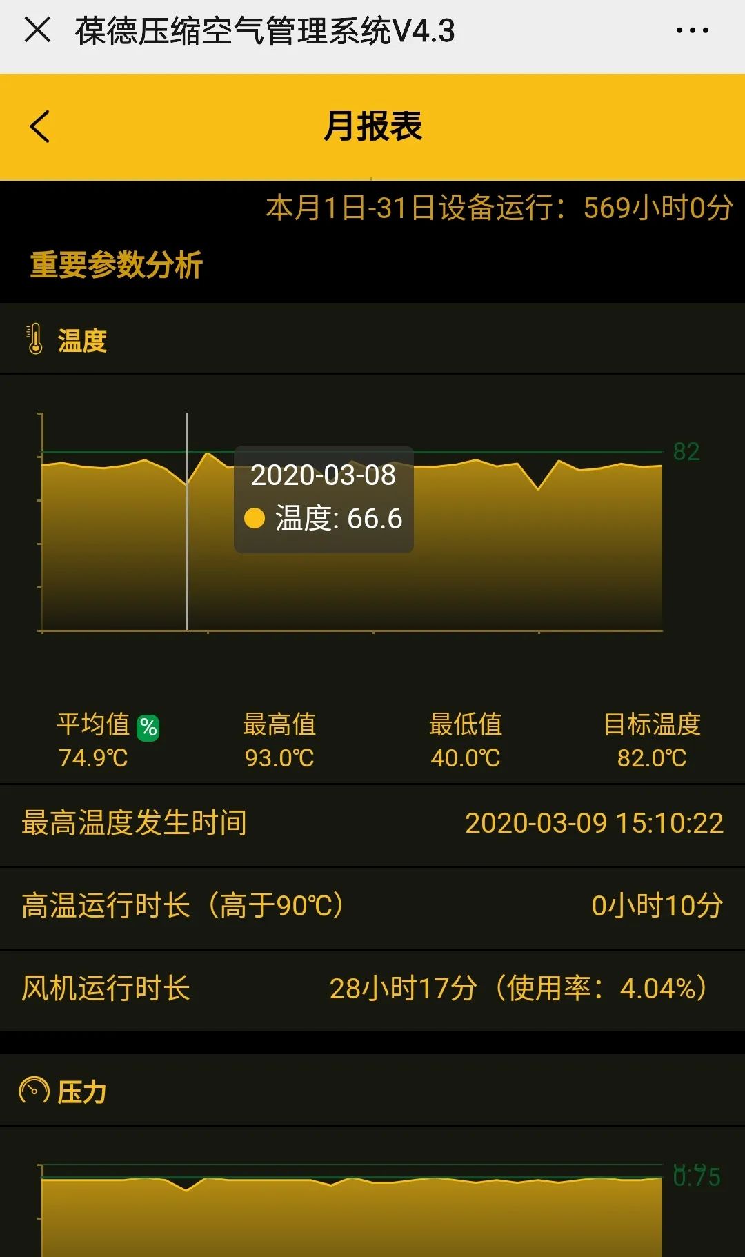葆德云工業(yè)平臺(tái)系統(tǒng)介紹