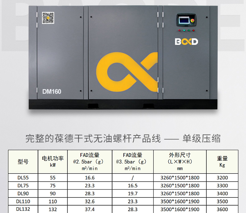 葆德DL、DM系列干螺桿無(wú)油空壓機(jī)6