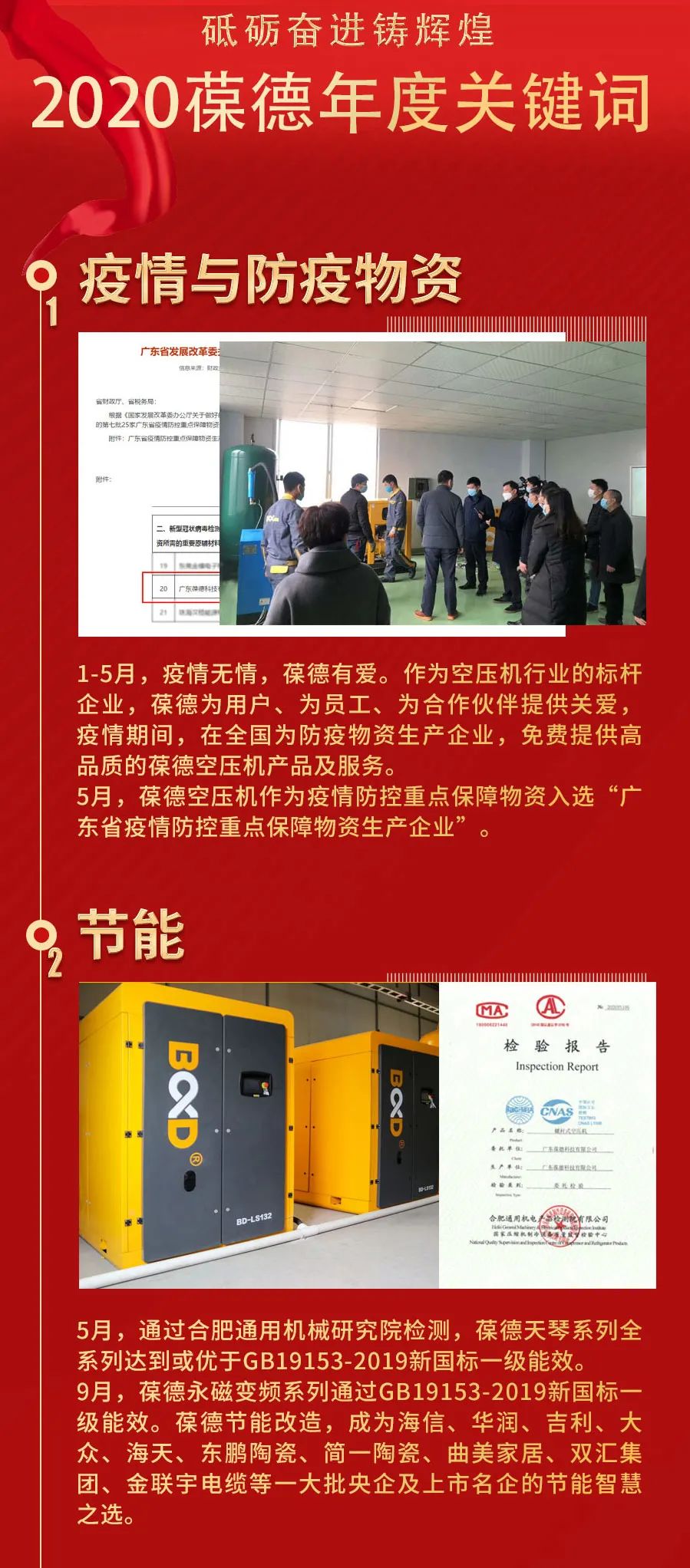 回首展望 未來(lái)可期｜2020，您的關(guān)鍵詞是什么？