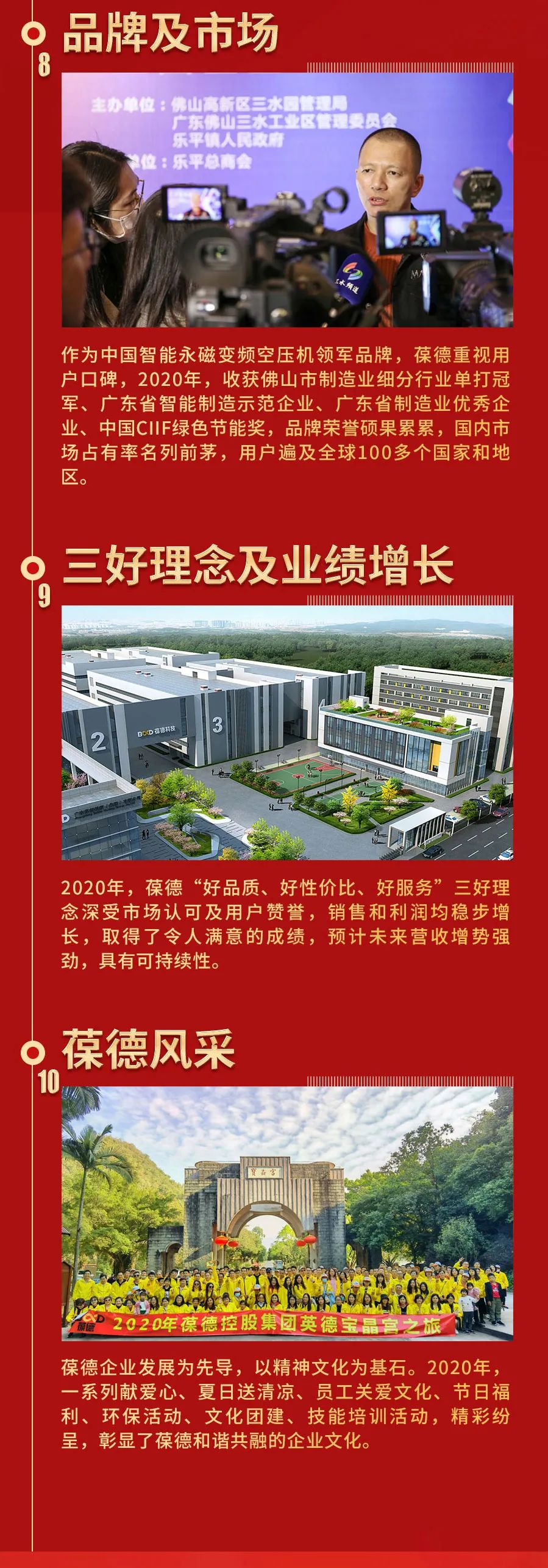 回首展望 未來(lái)可期｜2020，您的關(guān)鍵詞是什么？