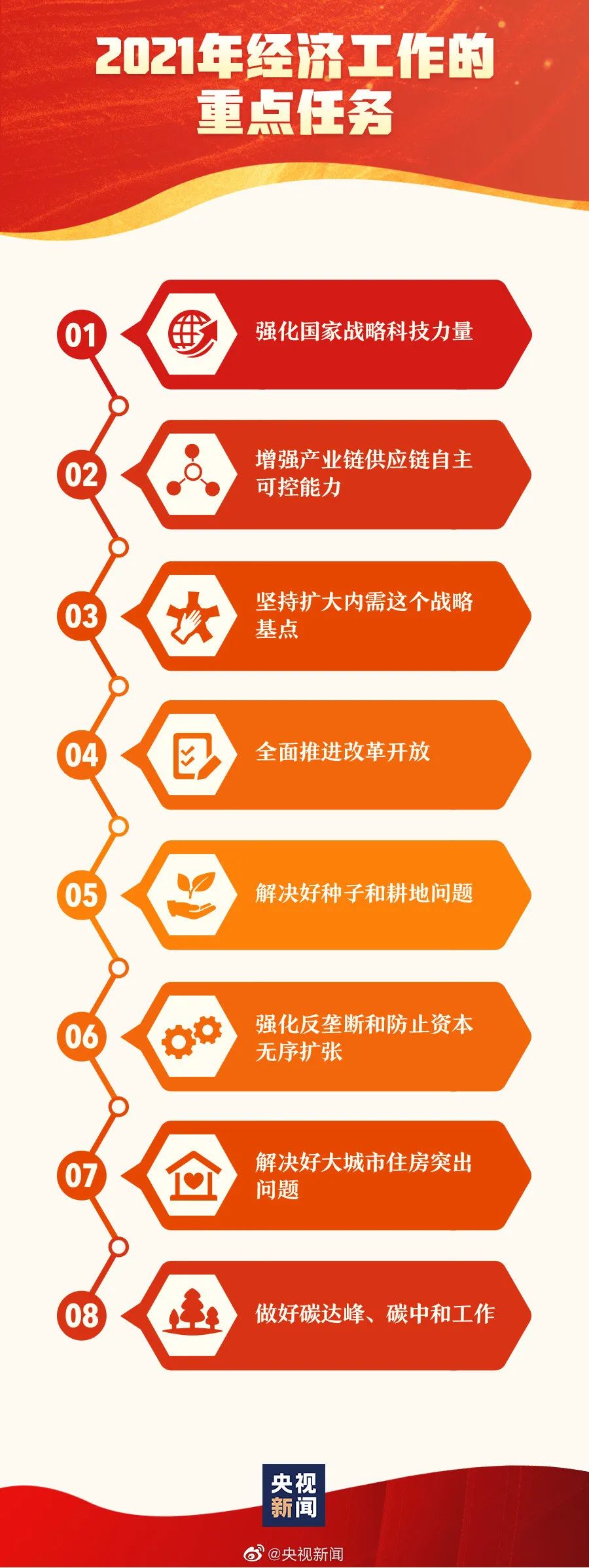 什么是碳達(dá)峰、碳中和？制造業(yè)節(jié)能“神器”在這里！