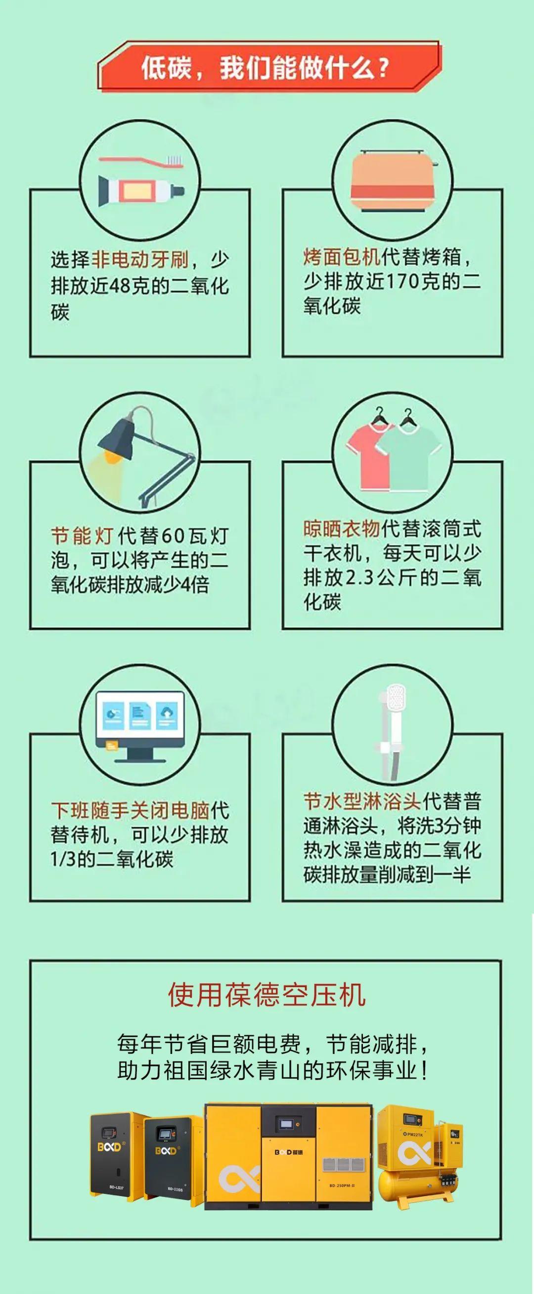 什么是碳達(dá)峰、碳中和？制造業(yè)節(jié)能“神器”在這里！