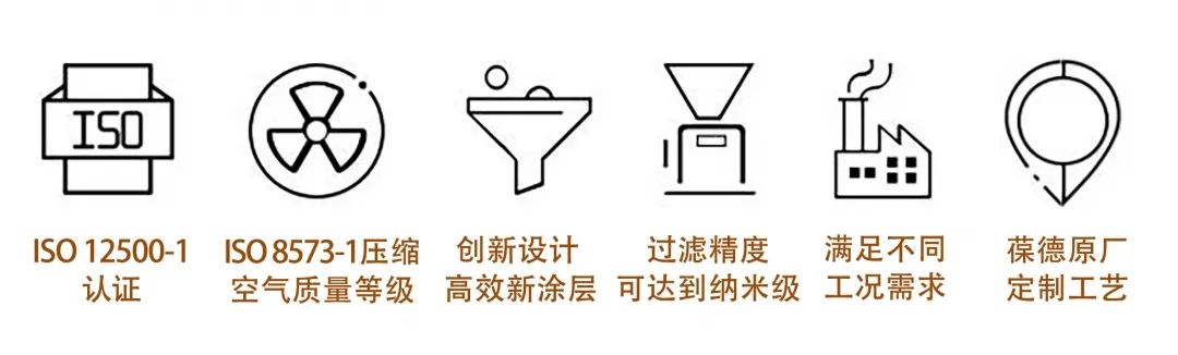 空壓機這個部位保養(yǎng)好，不但節(jié)能還可能延長5年整機壽命
