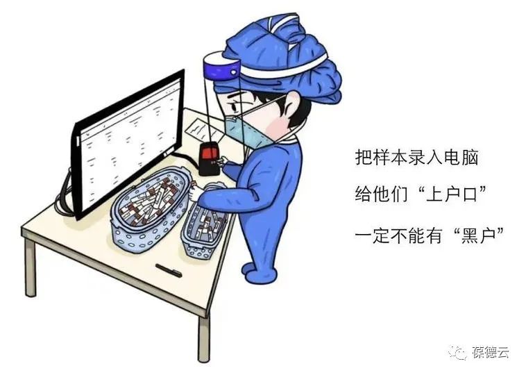 圖解核酸檢測，助力抗疫，葆德一直在行動(dòng)!