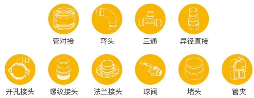 快去檢測！空壓機管道泄露不容忽視！