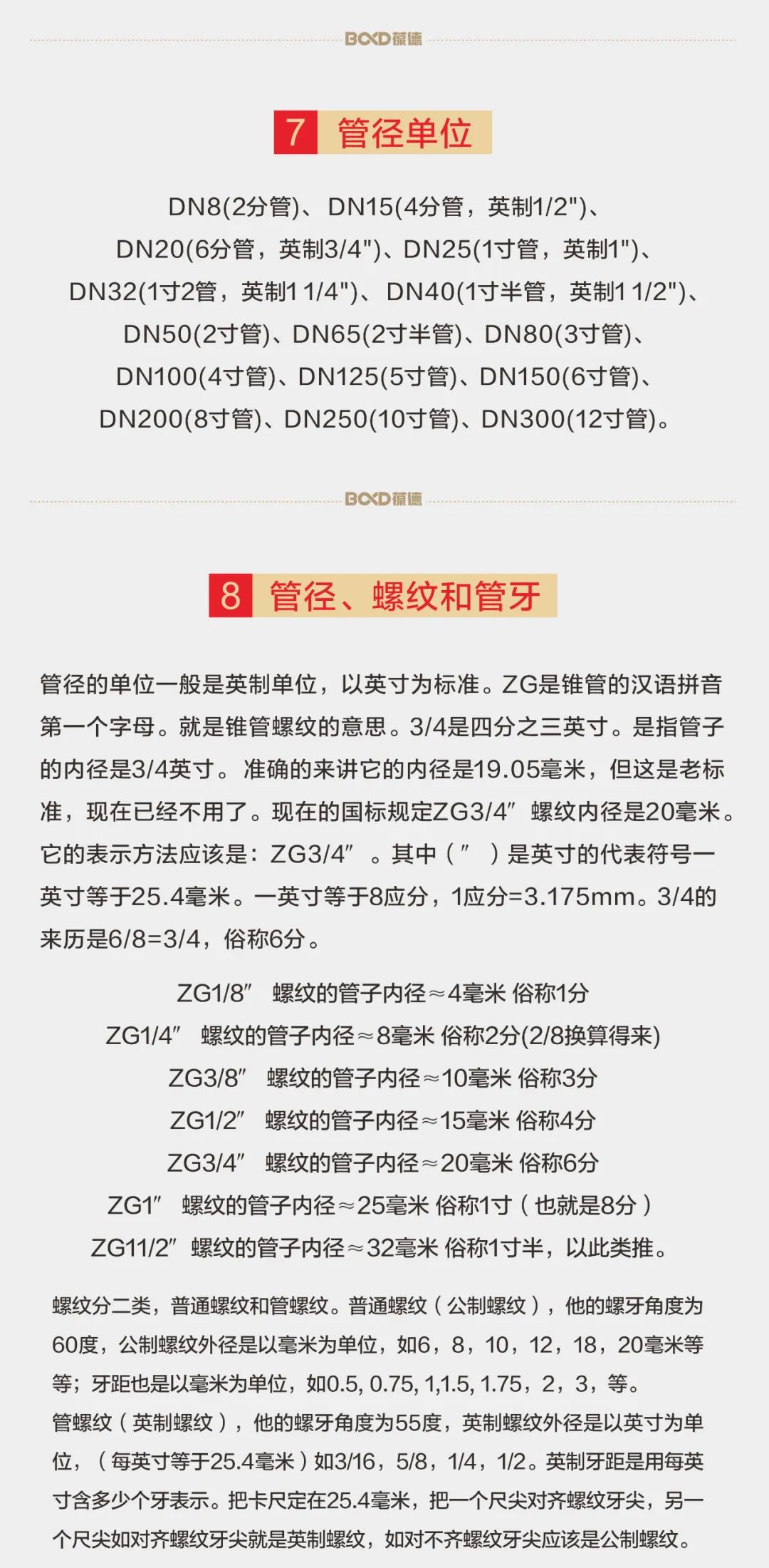 干貨請收藏｜這些數(shù)據(jù)記住了，才叫懂空壓機！ （三)