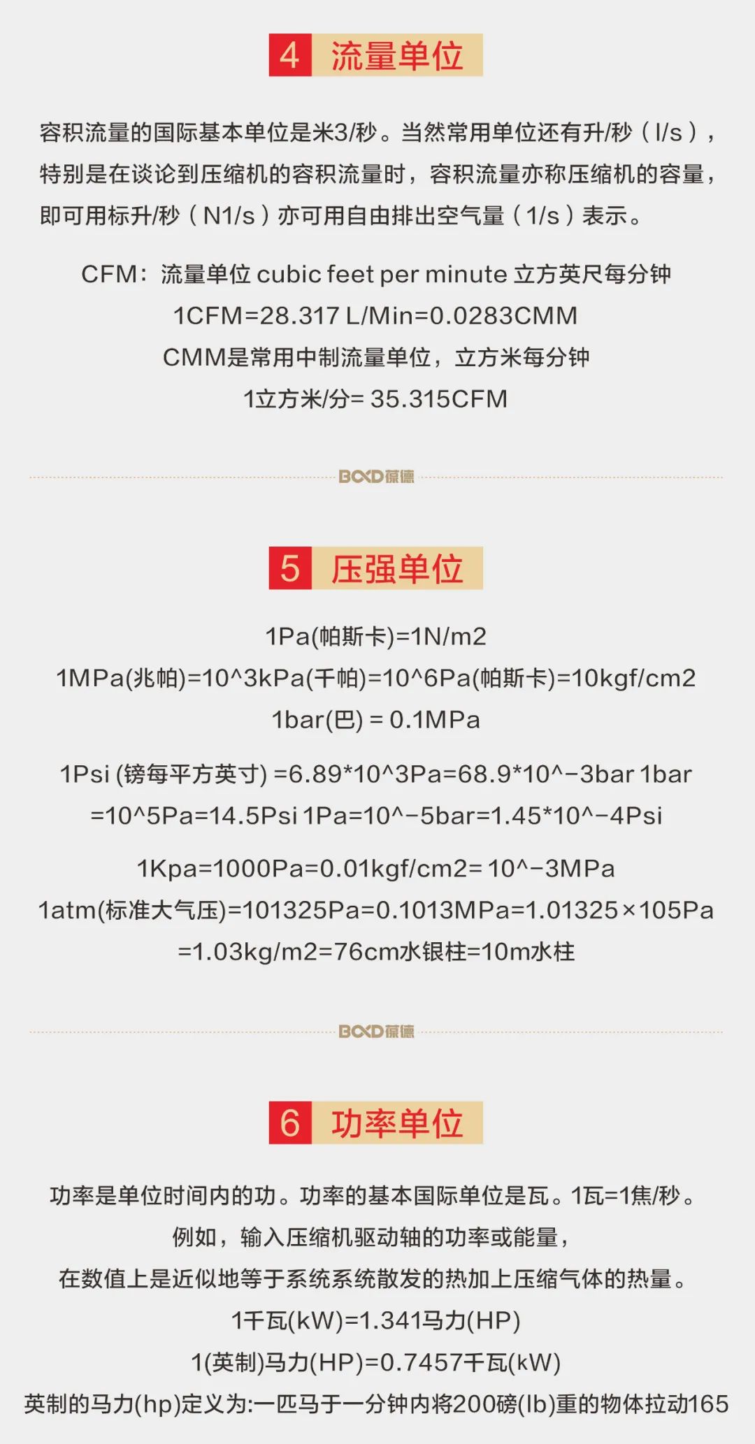 干貨請收藏｜這些數(shù)據(jù)記住了，才叫懂空壓機！ （三)