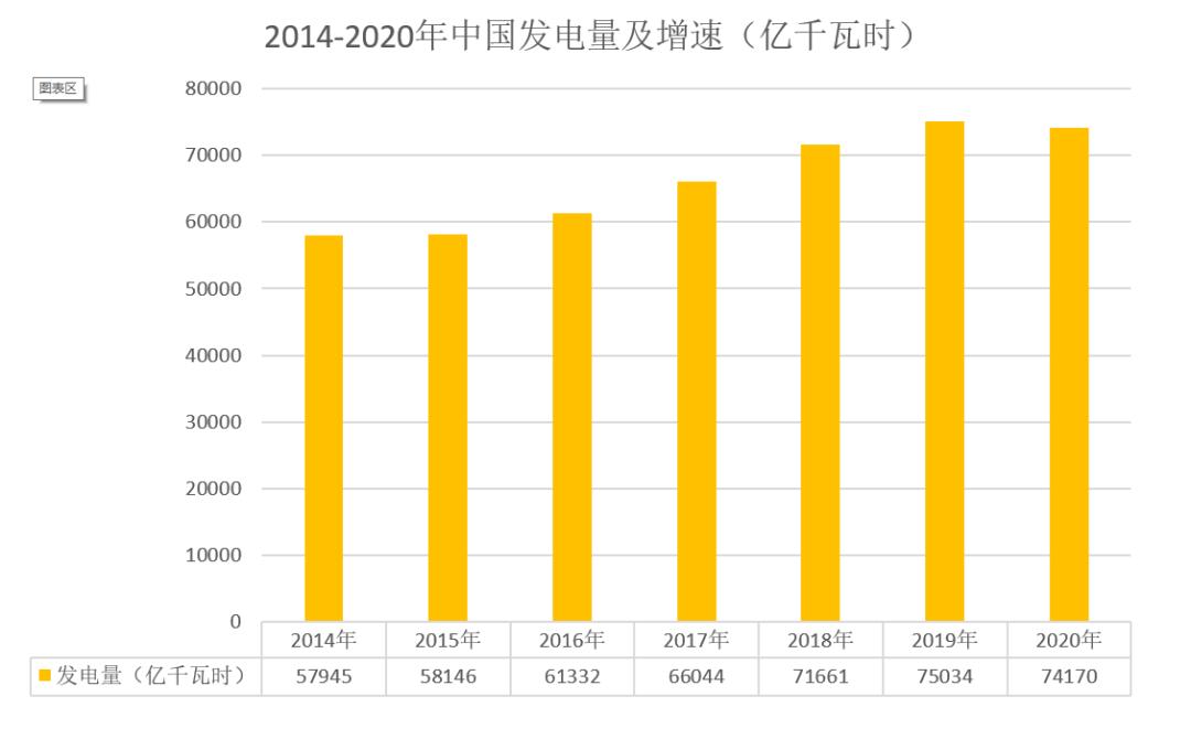 3535家企業(yè)接受專項節(jié)能監(jiān)察，一級能效氣站大有可為！