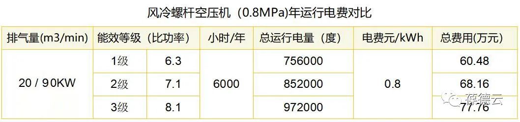 全國低碳日 | 讓低碳節(jié)能成為我們共同的選擇！