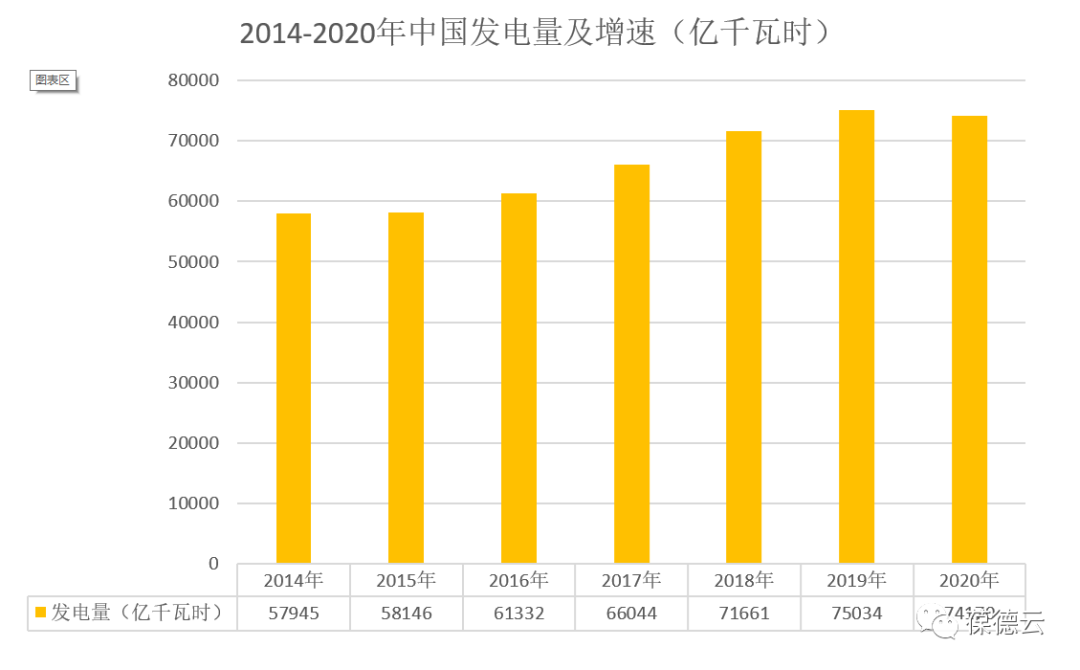 全國低碳日 | 讓低碳節(jié)能成為我們共同的選擇！