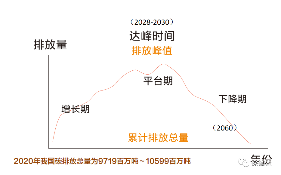 全國低碳日 | 讓低碳節(jié)能成為我們共同的選擇！