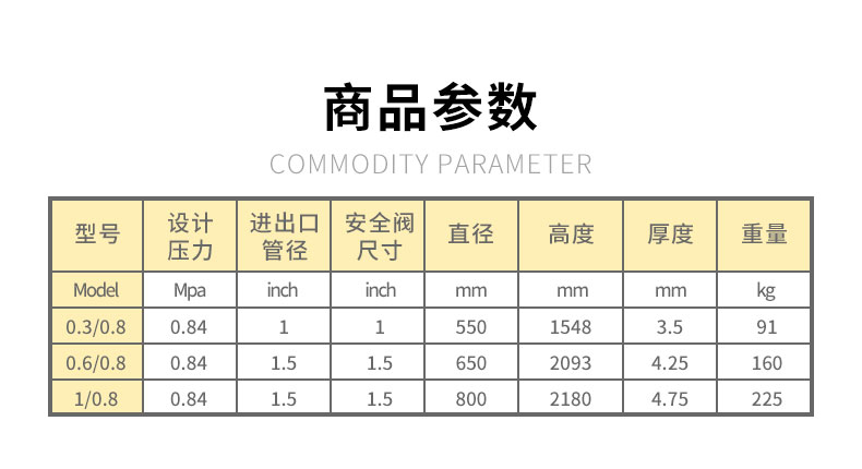 BD葆德精品碳鋼氣桶_儲(chǔ)氣罐3