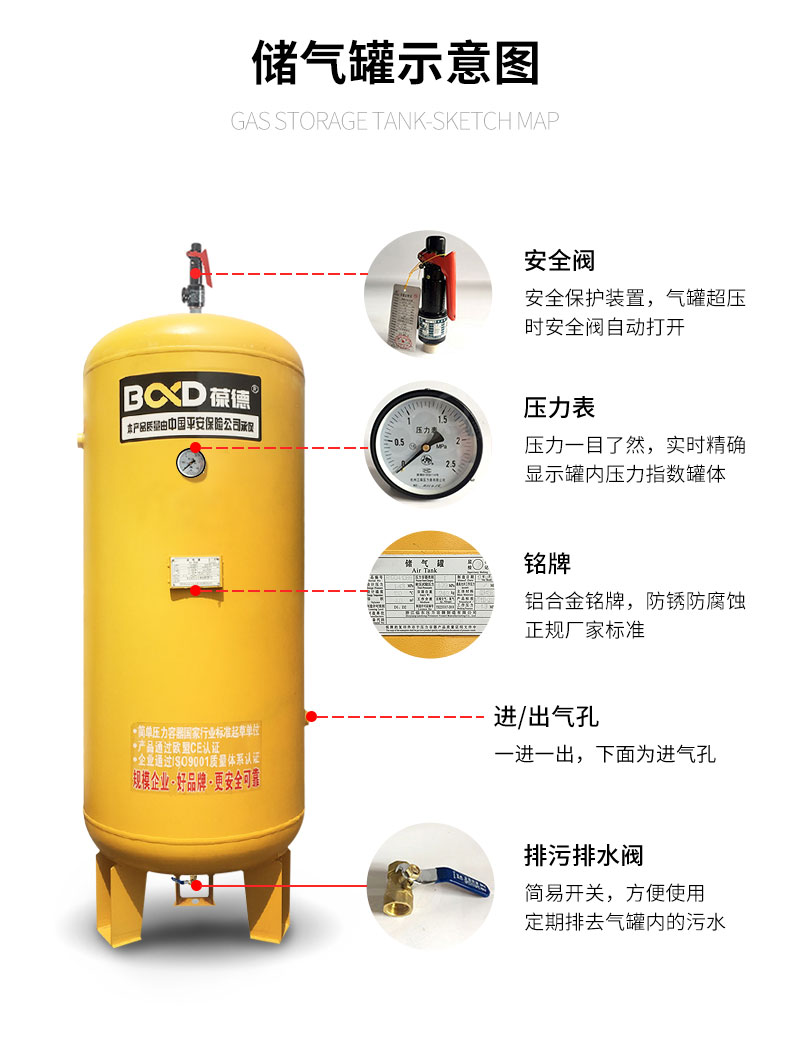 BD葆德精品碳鋼氣桶_儲(chǔ)氣罐5