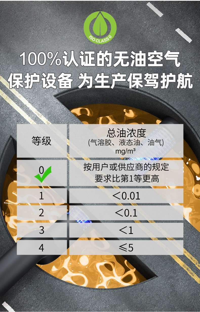 葆德離心式空氣壓縮機(jī)BC系列4