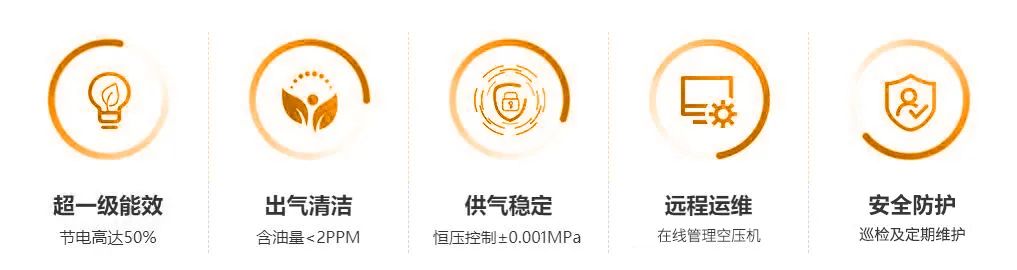 “雙碳”節(jié)能如何年省100萬？央視采訪帶你一“碳”究竟！