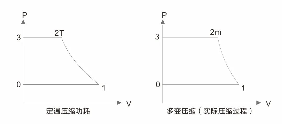 “雙碳”節(jié)能如何年省100萬？央視采訪帶你一“碳”究竟！