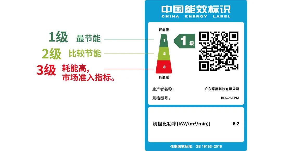 “錯峰用電”與“新階電價”，企業(yè)生產(chǎn)如何實現(xiàn)科學(xué)節(jié)能？