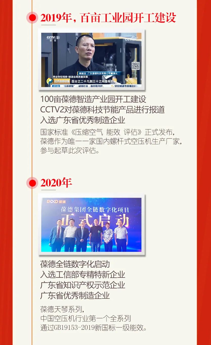 家國與愛，從40平米門店到百畝工業(yè)園，這家“佛山制造”榮耀見證時代！