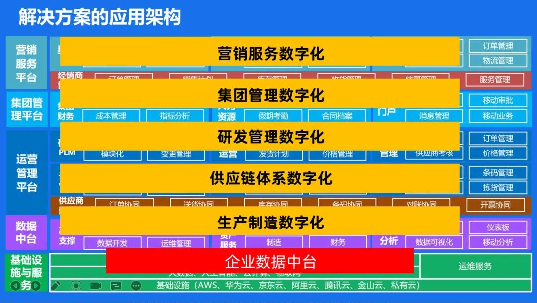 空壓機(jī)行業(yè)重磅｜葆德榮獲“數(shù)字化智能化示范工廠(chǎng)”，獎(jiǎng)勵(lì)1000萬(wàn)！