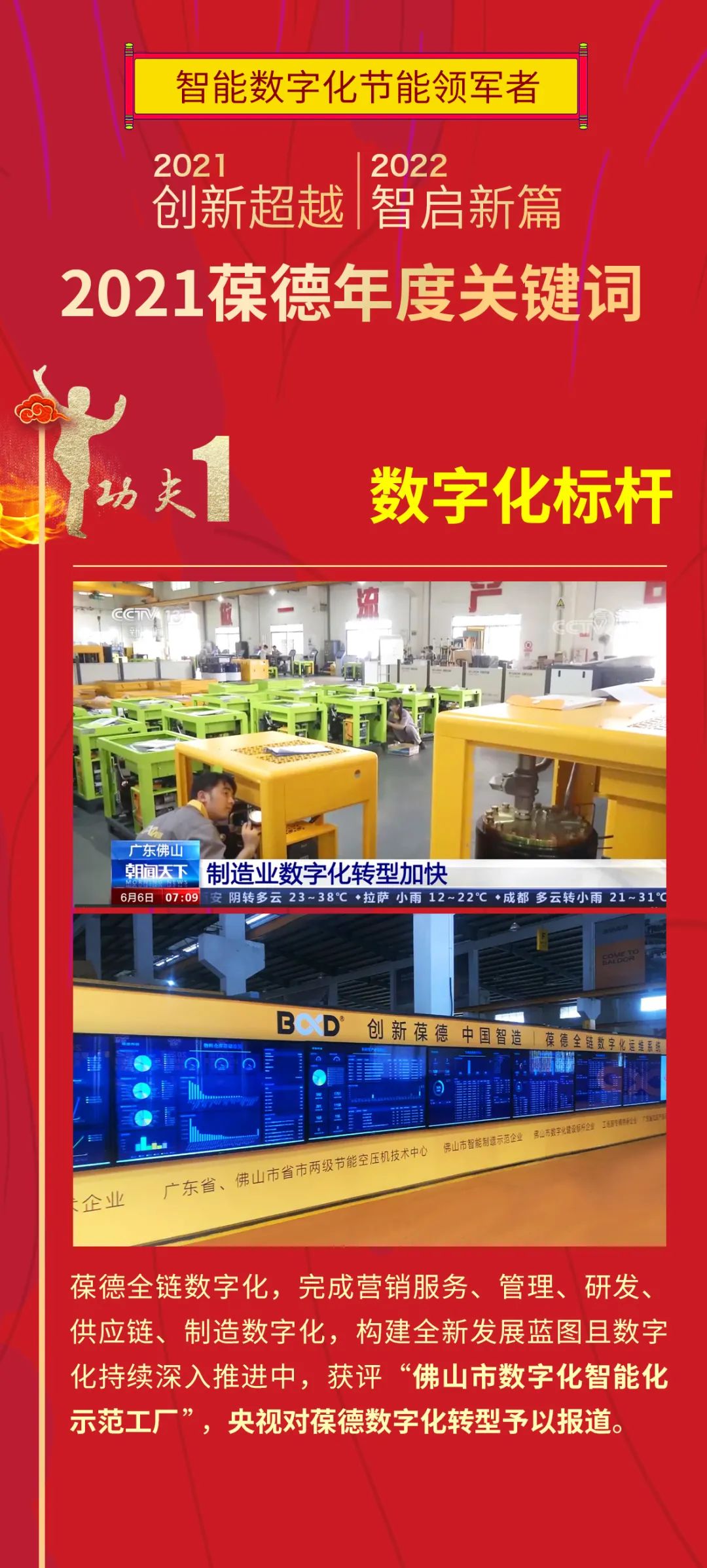 元旦｜葆德空壓機(jī) 2021創(chuàng)新超越，2022智啟新篇！
