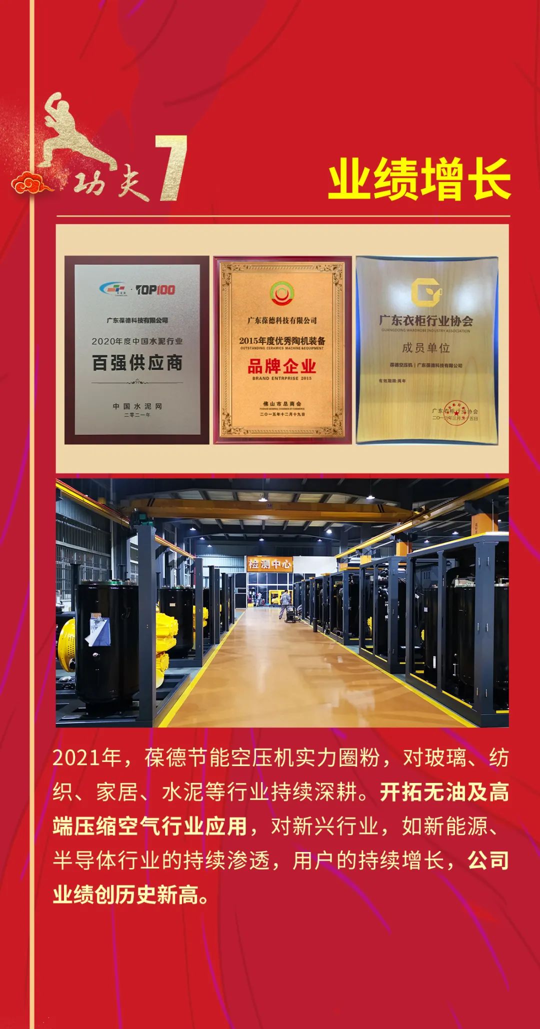 元旦｜葆德空壓機(jī) 2021創(chuàng)新超越，2022智啟新篇！