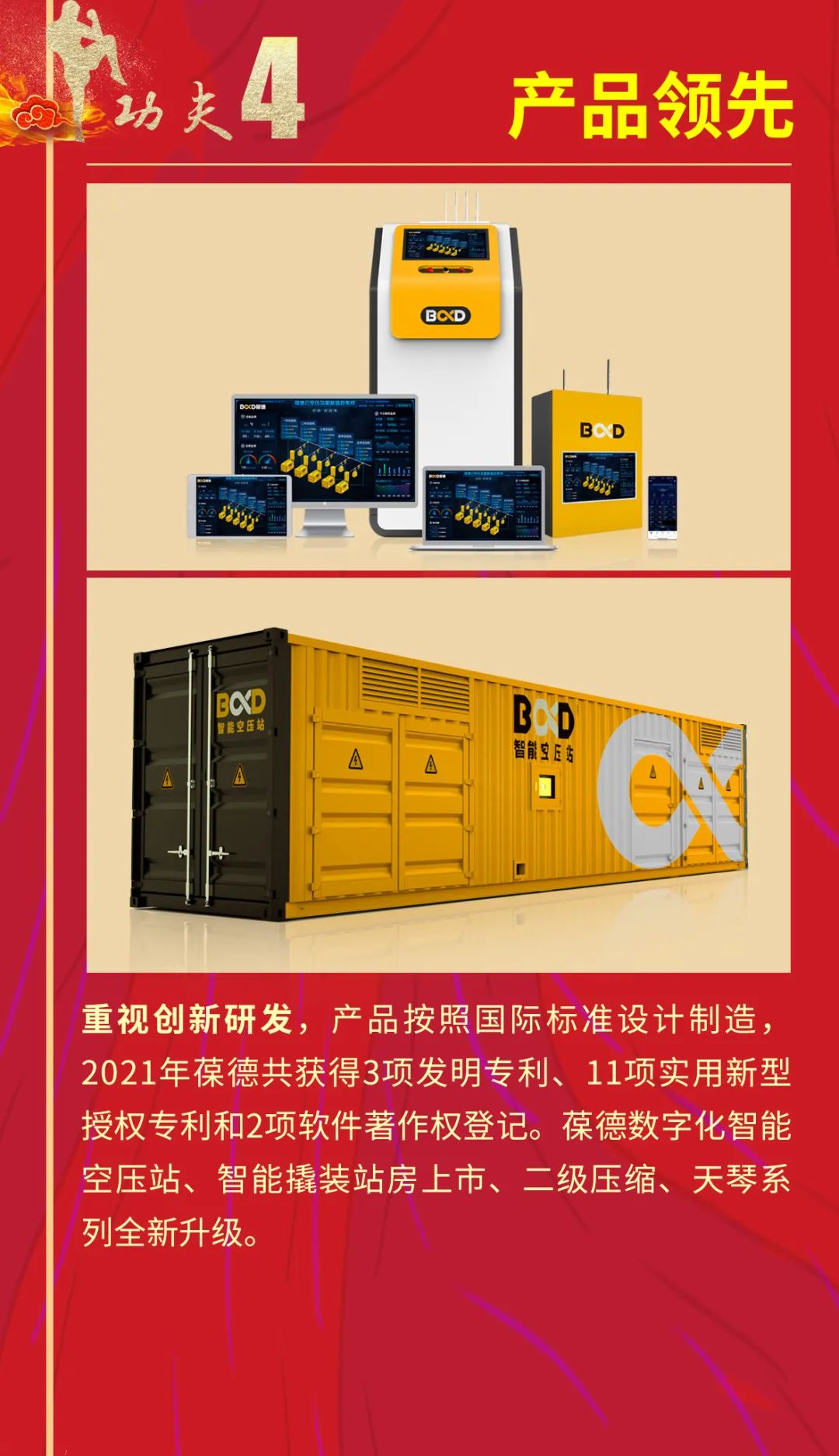 元旦｜葆德空壓機(jī) 2021創(chuàng)新超越，2022智啟新篇！