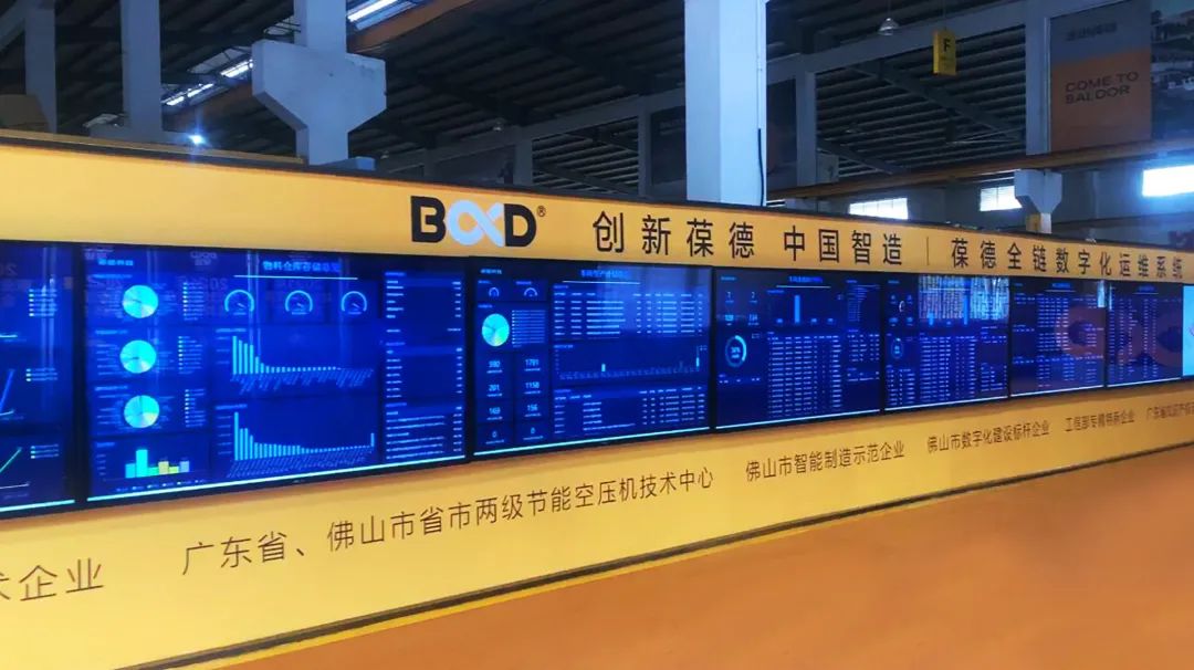 開工大吉｜虎力全開！2022新年新氣象，就在葆德……