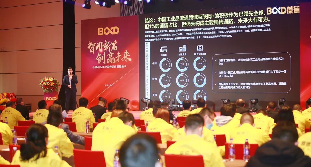 智開新篇 創(chuàng)贏未來｜葆德空壓機2022年全國經(jīng)銷商賦能會議成功召開！
