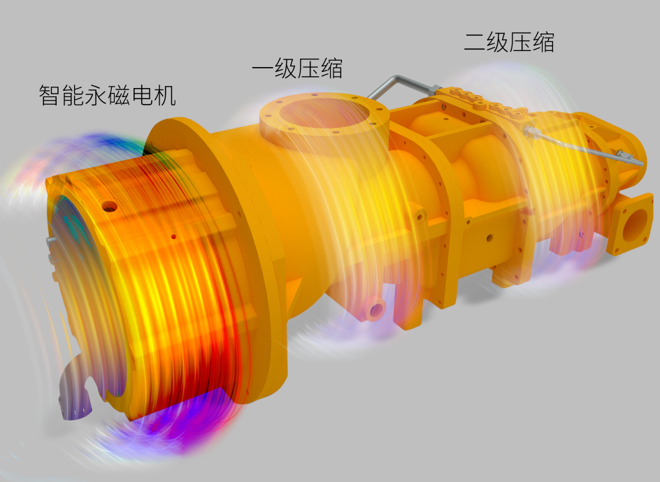 葆德空壓機新品來襲！一鍵三連，串聯(lián)兩級壓縮系列隆重登場！