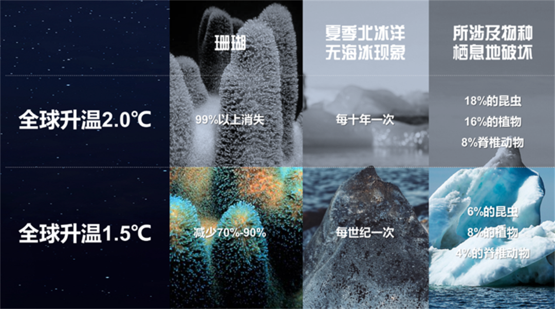 世界地球日，節(jié)能先鋒葆德空壓機(jī)，用行動(dòng)保護(hù)地球！