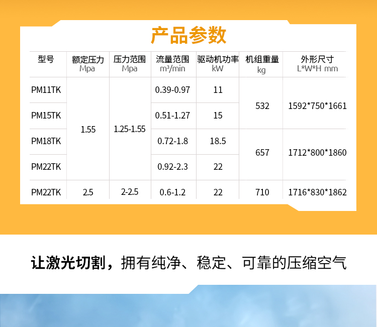 葆德BD-PM-TK系列_激光切割專用一體式空壓機3