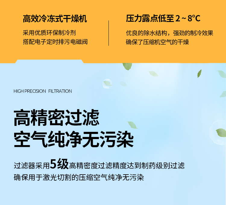 葆德BD-PM-TK系列_激光切割專用一體式空壓機8