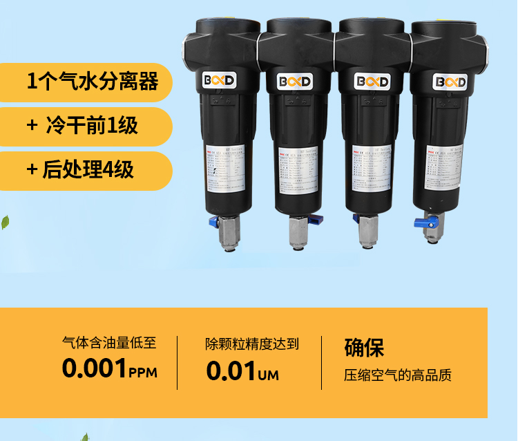 葆德BD-PM-TK系列_激光切割專用一體式空壓機9