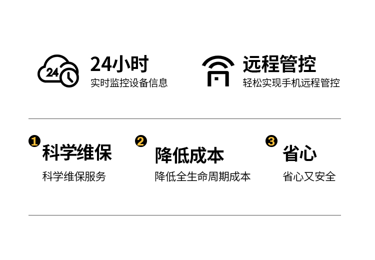 葆德BD-EPM系列_永磁變頻空壓機8