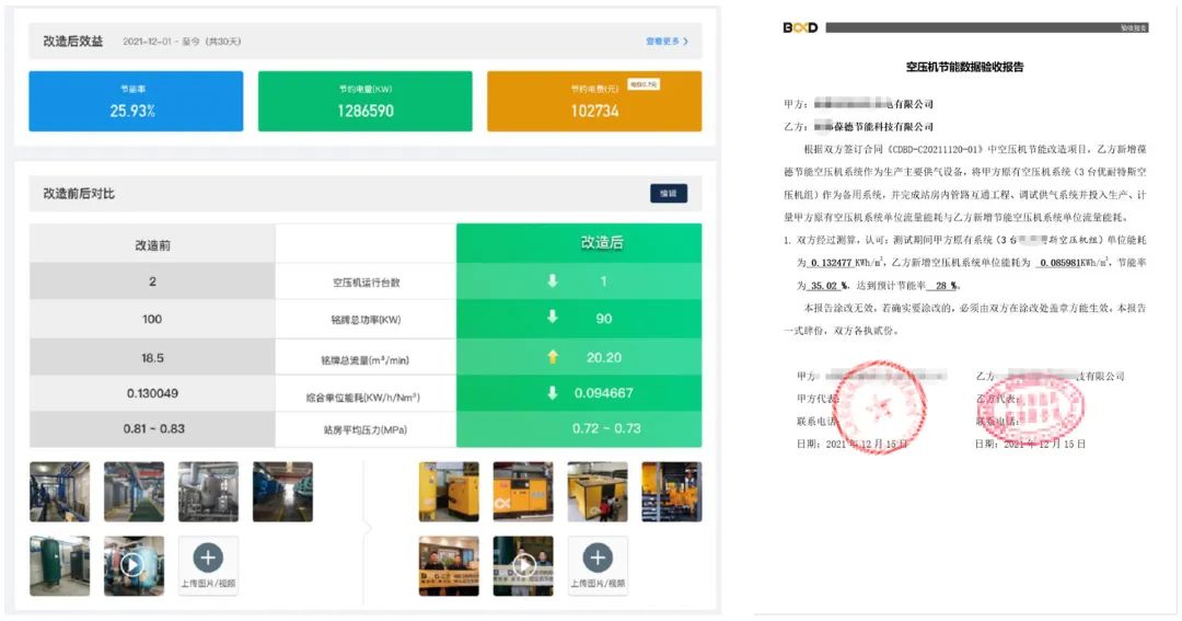 壓縮空氣浪費(fèi)大“問診”，您的空壓機(jī)節(jié)能率能否再提升？