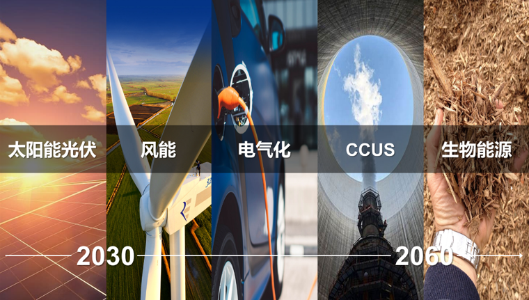 提前3060，如何用數(shù)據(jù)進行空壓機節(jié)能改造？
