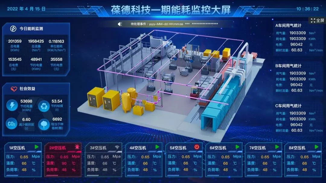 世界環(huán)境日 | 空壓機(jī)也能“光合作用”？葆德與您共建清潔美麗世界！
