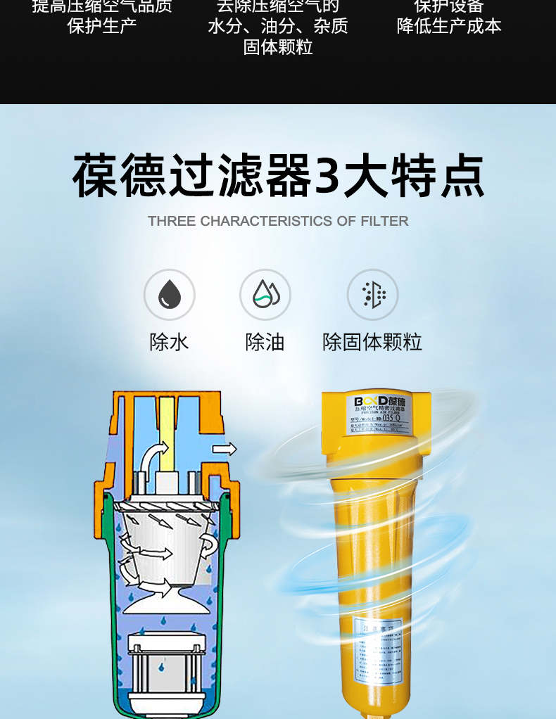 葆德精密過濾器BD-QPS空_濾空氣過濾器3