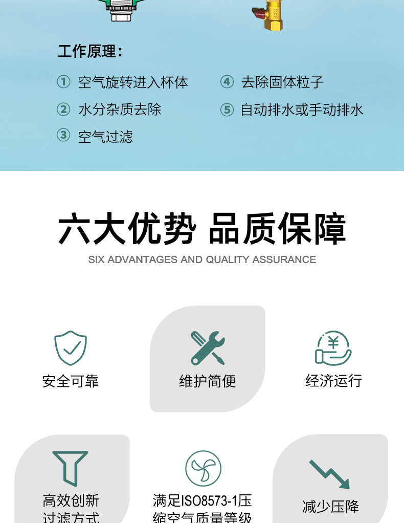 葆德精密過濾器BD-QPS空_濾空氣過濾器4