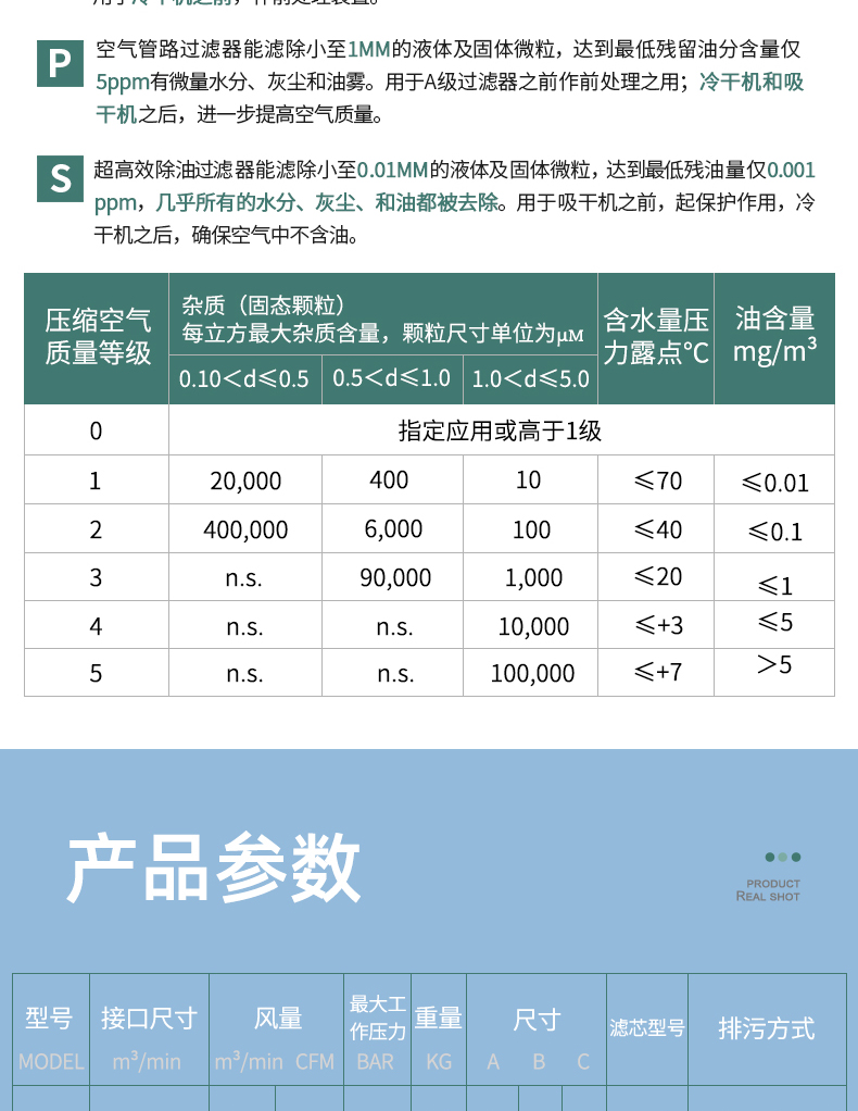 葆德精密過濾器BD-QPS空_濾空氣過濾器6