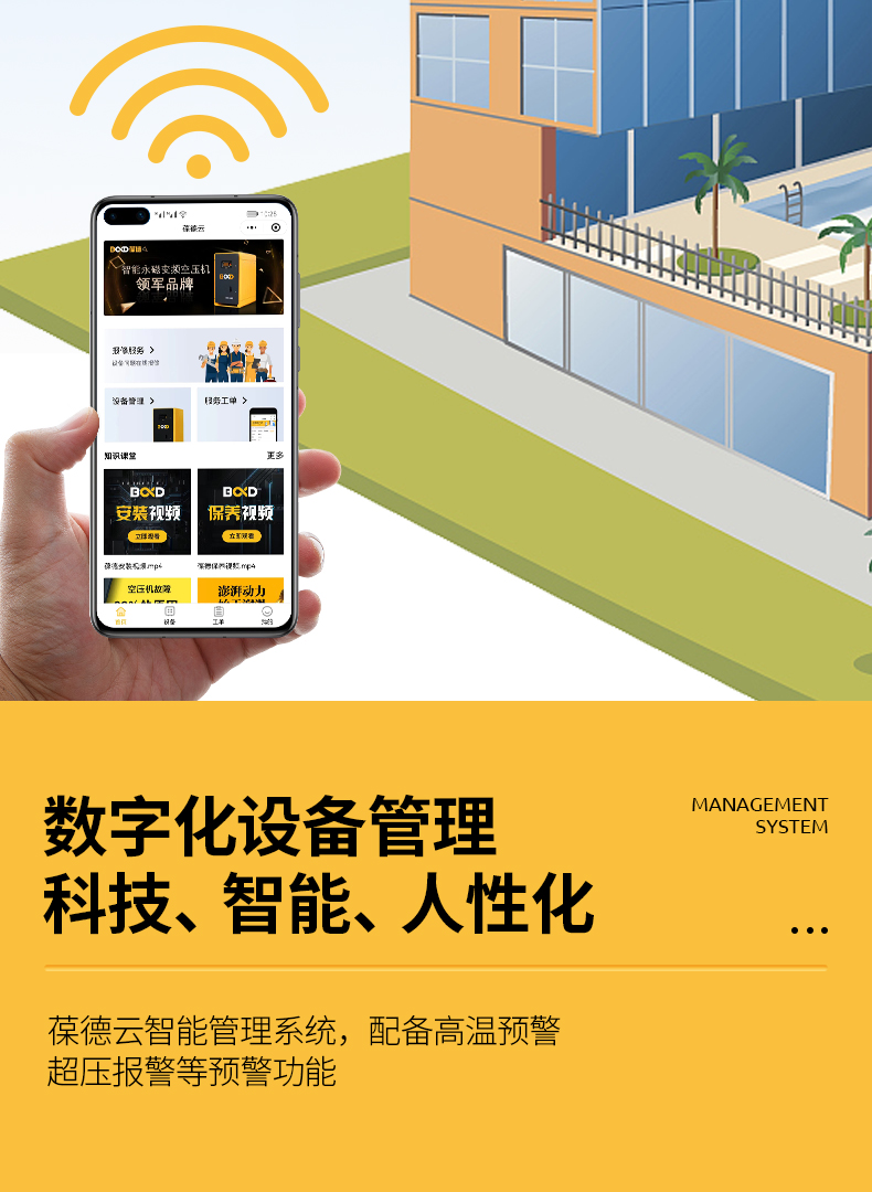 大黃蜂撬裝一體空壓機(jī) DHF-7.5PMTK7