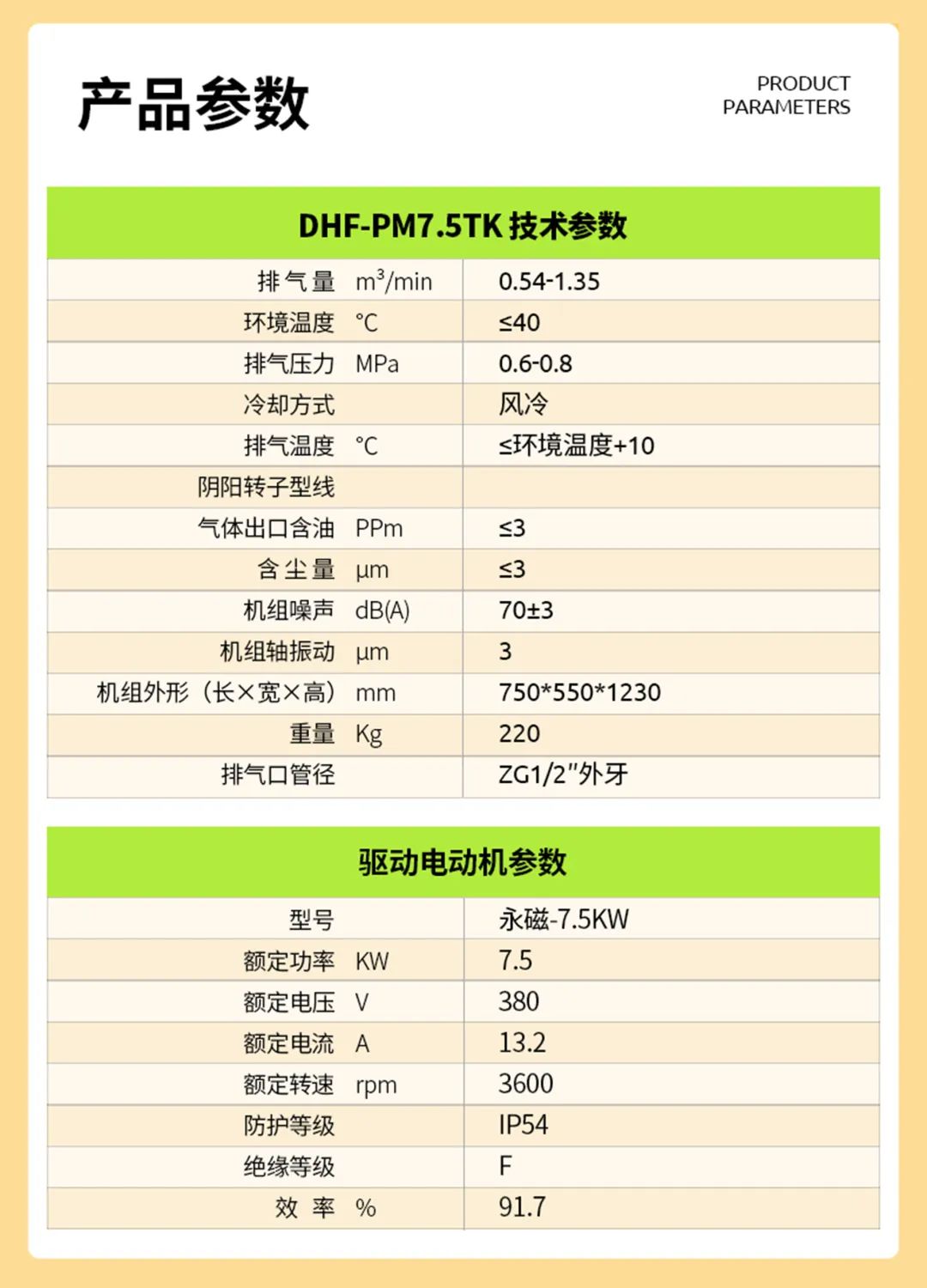 葆德發(fā)布7.5kW撬裝空壓機——高性價比、高節(jié)能率、高可靠性！