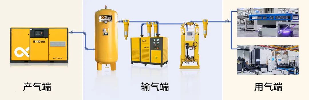 綠色工廠的明日戰(zhàn)記，一張報表推動制造業(yè)能源管理數(shù)字化轉型！