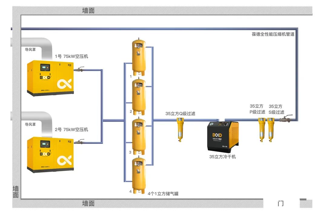 注塑行業(yè)配套空壓機(jī)怎么選？節(jié)能、穩(wěn)定、可靠是關(guān)鍵！