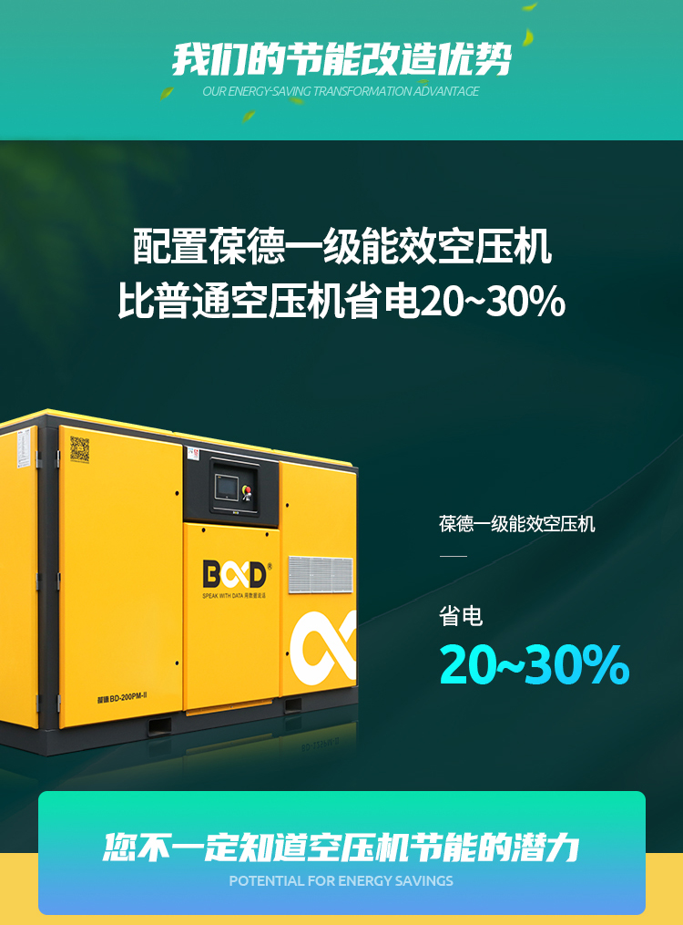 配置葆德一級(jí)能效空壓機(jī)，比普通空壓機(jī)至少省電20%~30%，最高可達(dá)50%