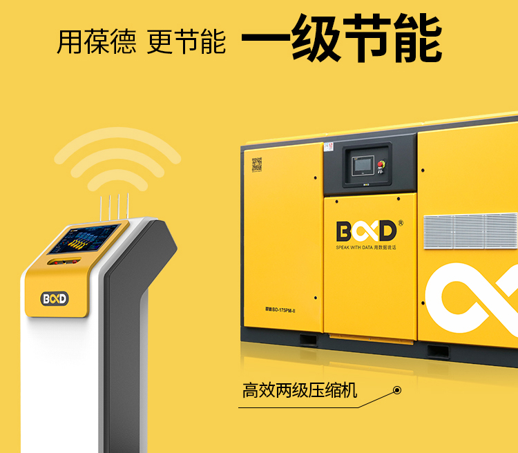 葆德高效兩級(jí)壓縮空壓機(jī)