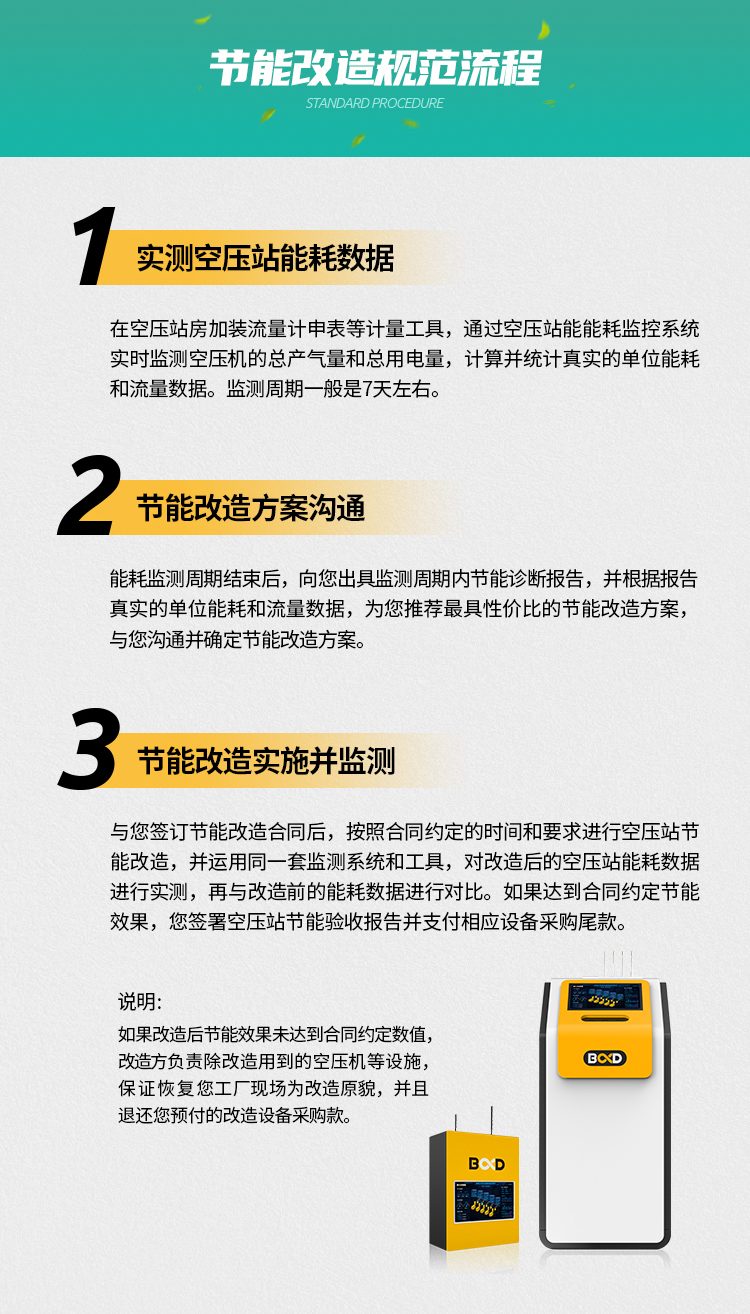 葆德空壓機(jī)節(jié)能改造規(guī)范流程圖