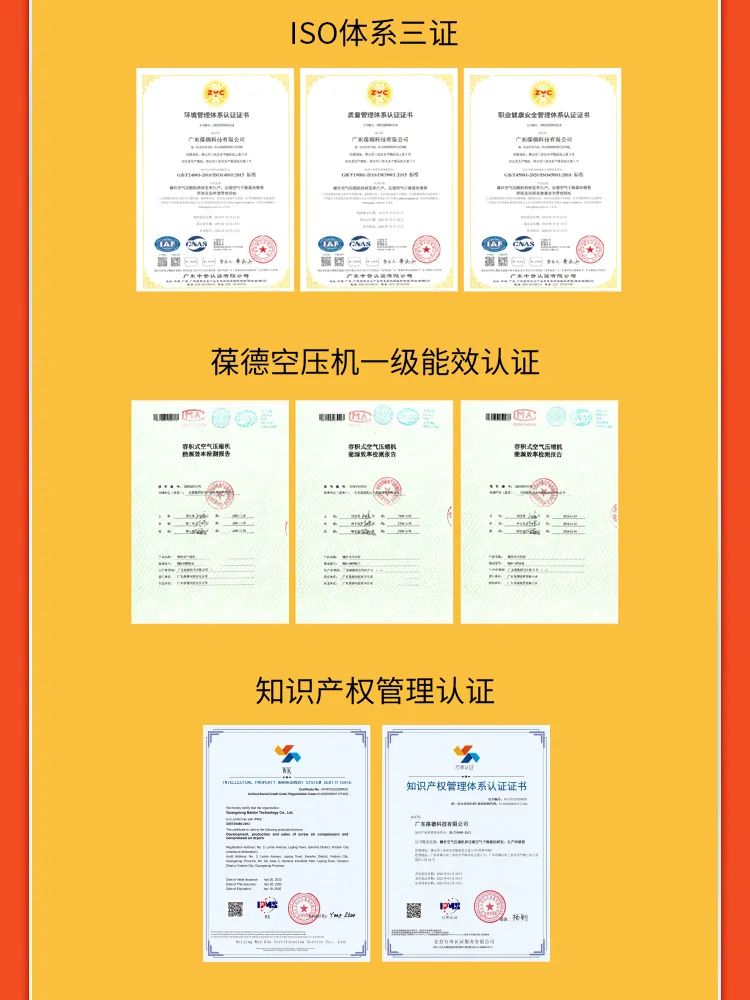 數(shù)說葆德 | 創(chuàng)新驅(qū)動(dòng)高質(zhì)量發(fā)展，數(shù)據(jù)與榮耀記錄葆德成長故事……